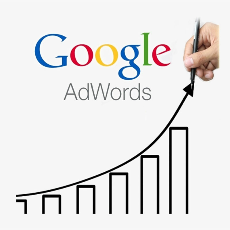 google ads agency Haridwar